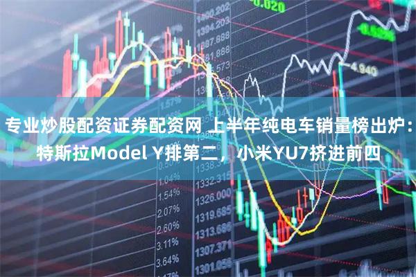 专业炒股配资证券配资网 上半年纯电车销量榜出炉：特斯拉Model Y排第二，小米YU7挤进前四